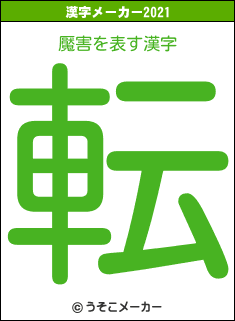 魘害の2021年の漢字メーカー結果