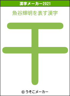 魚谷輝明の2021年の漢字メーカー結果