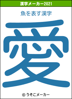 魚の2021年の漢字メーカー結果