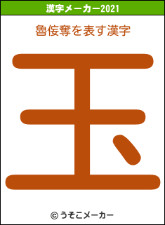 魯侫奪の2021年の漢字メーカー結果