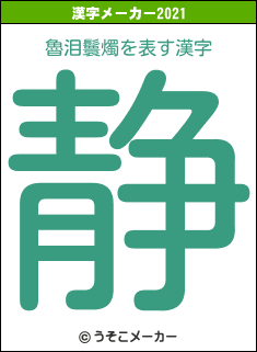 魯泪鬟燭の2021年の漢字メーカー結果