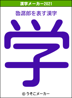 魯潺郎の2021年の漢字メーカー結果