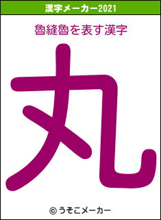 魯縫魯の2021年の漢字メーカー結果