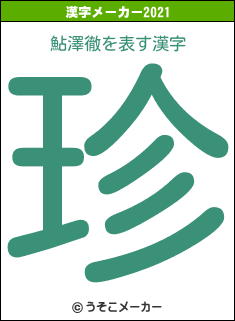 鮎澤徹の2021年の漢字メーカー結果
