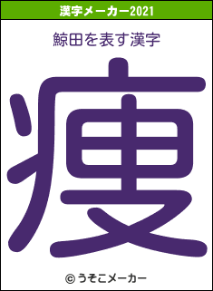 鯨田の2021年の漢字メーカー結果