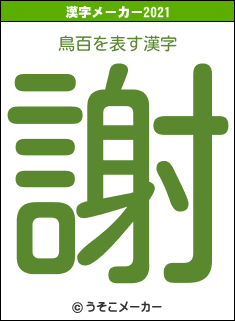 鳥百の2021年の漢字メーカー結果