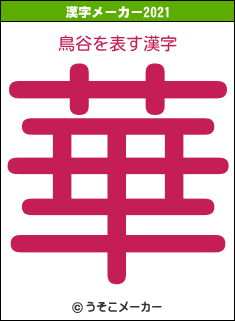 鳥谷の2021年の漢字メーカー結果