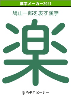 鳩山一郎の2021年の漢字メーカー結果