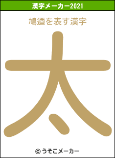 鳩逎の2021年の漢字メーカー結果