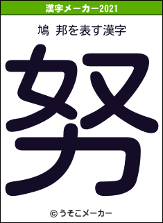 鳩 邦の2021年の漢字メーカー結果