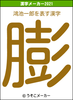 鴻池一郎の2021年の漢字メーカー結果