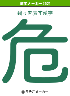 鵐ぅの2021年の漢字メーカー結果