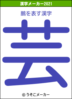 鵬の2021年の漢字メーカー結果