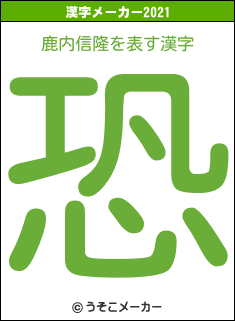 鹿内信隆の2021年の漢字メーカー結果