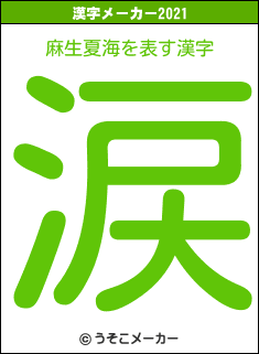 麻生夏海の2021年の漢字メーカー結果