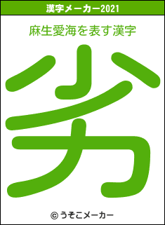麻生愛海の2021年の漢字メーカー結果
