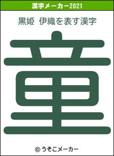 黒姫 伊織の2021年の漢字メーカー結果