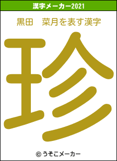 黒田　菜月の2021年の漢字メーカー結果