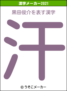 黒田俊介の2021年の漢字メーカー結果