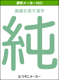 鼻擴の2021年の漢字メーカー結果