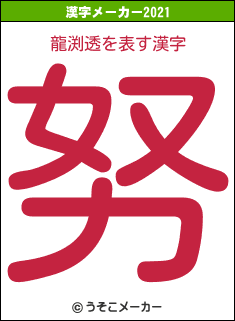 龍渕透の2021年の漢字メーカー結果