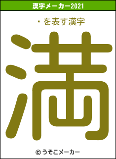 ꤯の2021年の漢字メーカー結果
