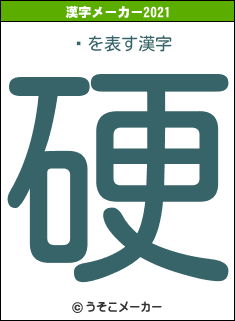 ꤹの2021年の漢字メーカー結果