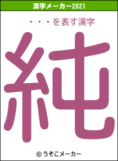 롦쥪ϡの2021年の漢字メーカー結果