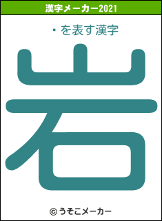 롦の2021年の漢字メーカー結果