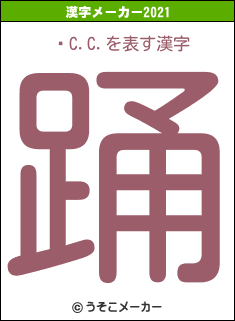 롼C.C.の2021年の漢字メーカー結果