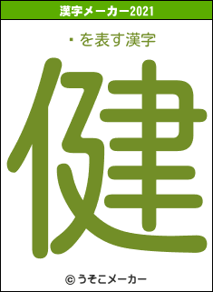 뤫の2021年の漢字メーカー結果