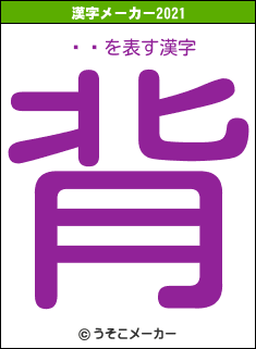 륫ꥪの2021年の漢字メーカー結果