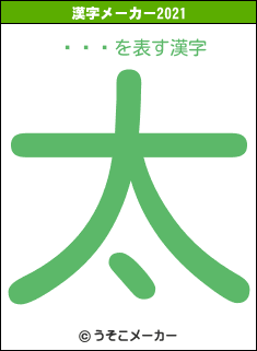 륭顦եの2021年の漢字メーカー結果