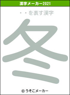 륿饨の2021年の漢字メーカー結果