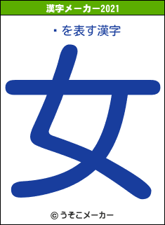 벻の2021年の漢字メーカー結果