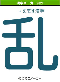 뿿の2021年の漢字メーカー結果