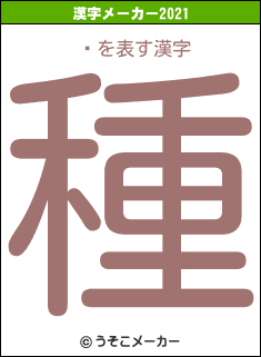 쵱の2021年の漢字メーカー結果