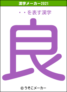ʥの2021年の漢字メーカー結果
