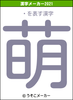 の2021年の漢字メーカー結果