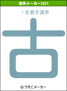 の2021年の漢字メーカー結果