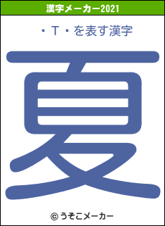 Τʥの2021年の漢字メーカー結果