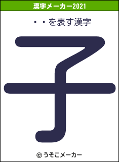 ῥの2021年の漢字メーカー結果