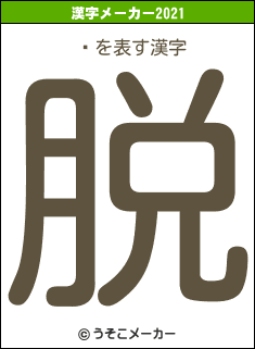 の2021年の漢字メーカー結果