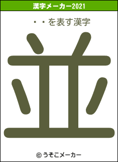 ͤの2021年の漢字メーカー結果