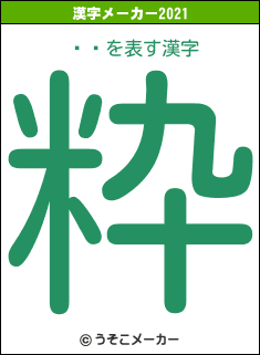 ɧの2021年の漢字メーカー結果