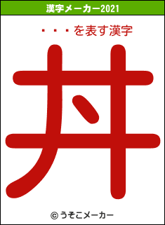 露ޤȤの2021年の漢字メーカー結果