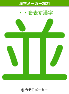 錄߼の2021年の漢字メーカー結果