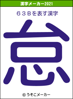 ６３Ｂの2021年の漢字メーカー結果