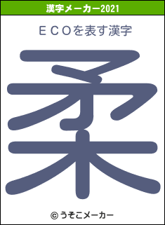 ＥＣＯの2021年の漢字メーカー結果