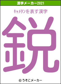 ｷｬﾒﾀﾝの2021年の漢字メーカー結果